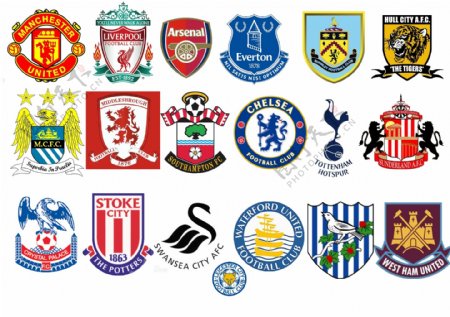 深入理解体 深入理解体